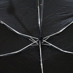 Ergonomic handle of the DrizzlePro foldable umbrella, designed for comfortable grip.