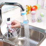 Rotating faucet sprayer water filter for efficient kitchen cleaning tasks