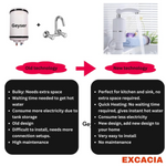 Detailed design of electric water heater faucet showing safety features