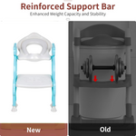 Potty training seat showcasing its ergonomic design and safety features.
