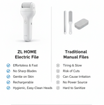 Rechargeable electric foot file battery and USB charging cable