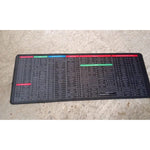 The flexible Shortcut Keyboard Mat rolled up, ready for transport or storage.