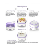 Infographic showing usage instructions for the portable food warmer