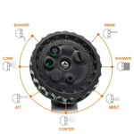 Dial showcasing multiple spray settings on garden hose spray nozzle