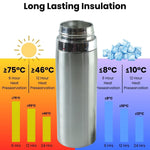Reusable insulated steel water bottle with leakproof lid